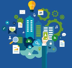 Innovation in AI