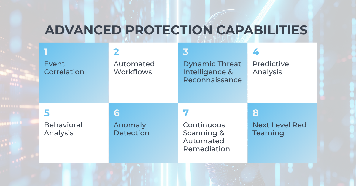 The AI Arms Race - Eugene Tyrrell Advanced Protection