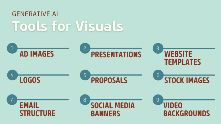 generative AI tools for design