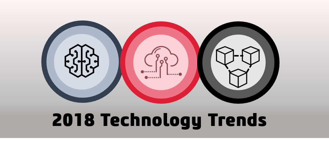 Tech Innovation 2018 Technology Trends to Look Out for in 2018