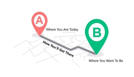 How You'll Get There