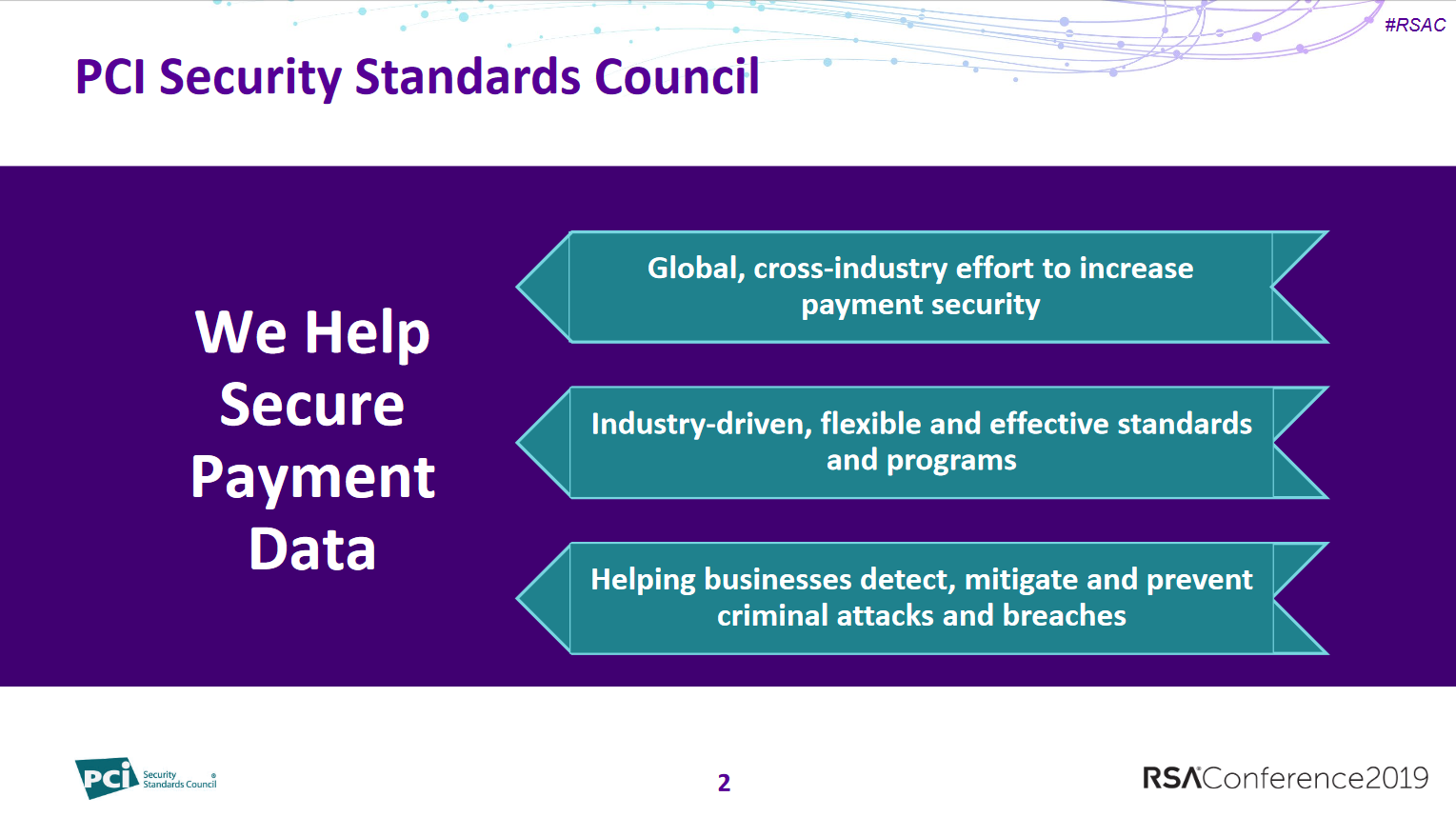 PCI-Standards-Council