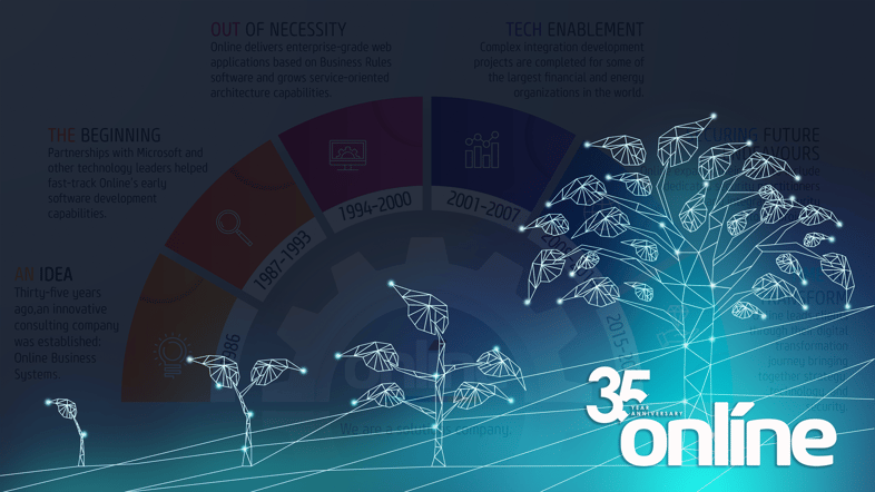 Partnership-Technology-Growth