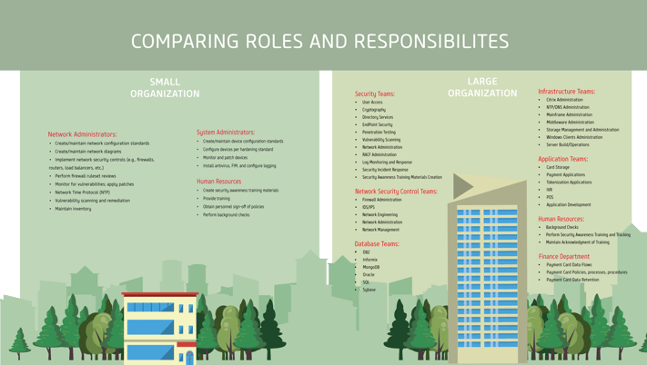 Roles-and-Resp-Comparison-02