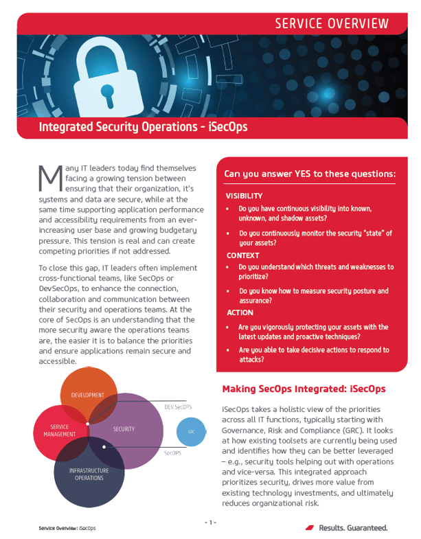 SecOps service overview cover