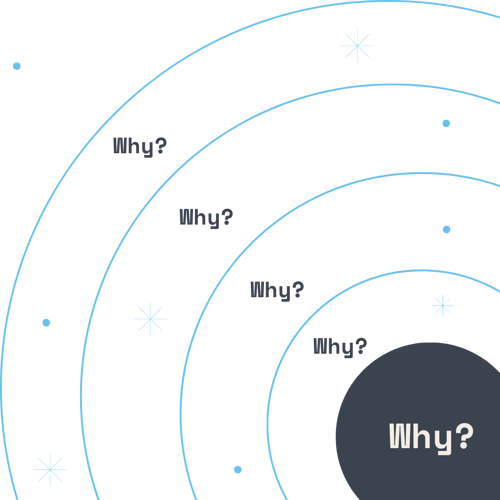 The BA Advantage How Business Analysis Drives Salesforce Success (1)