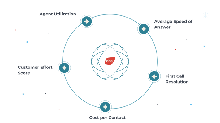 The BA Advantage How Business Analysis Drives Salesforce Success (12)