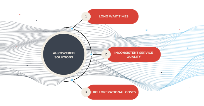 The BA Advantage How Business Analysis Drives Salesforce Success (8)