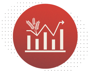 commodity price risk