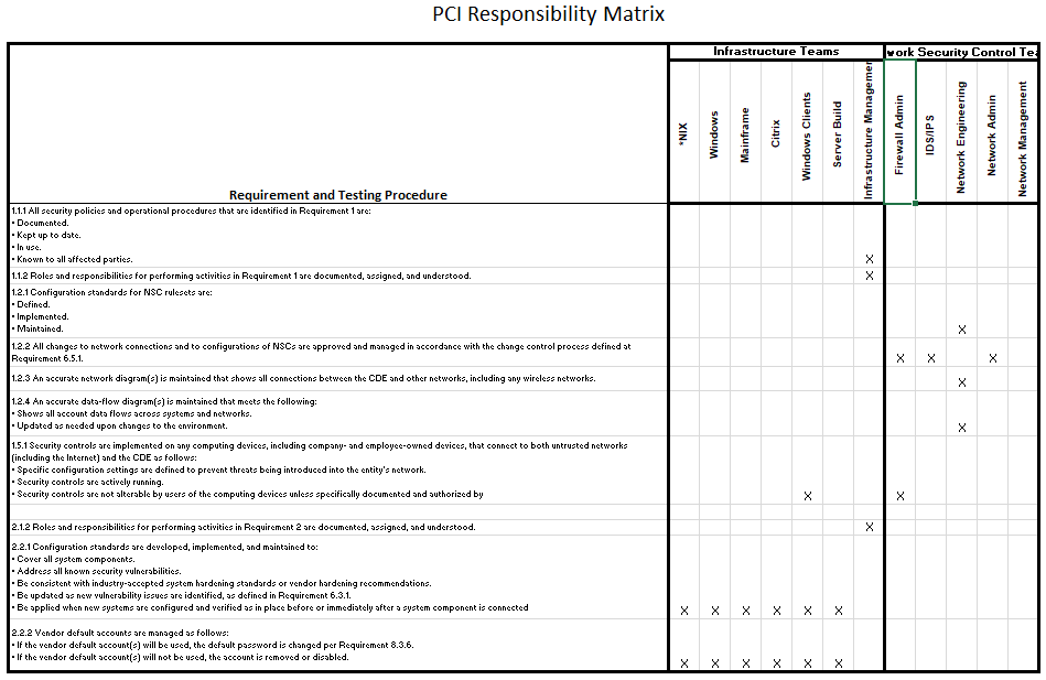 Table

Description automatically generated